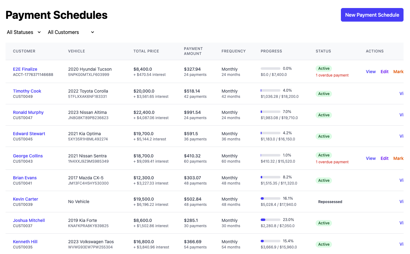 Payment Schedules list showing mixed account statuses, including a row with a Repossessed status alongside healthy active loans.